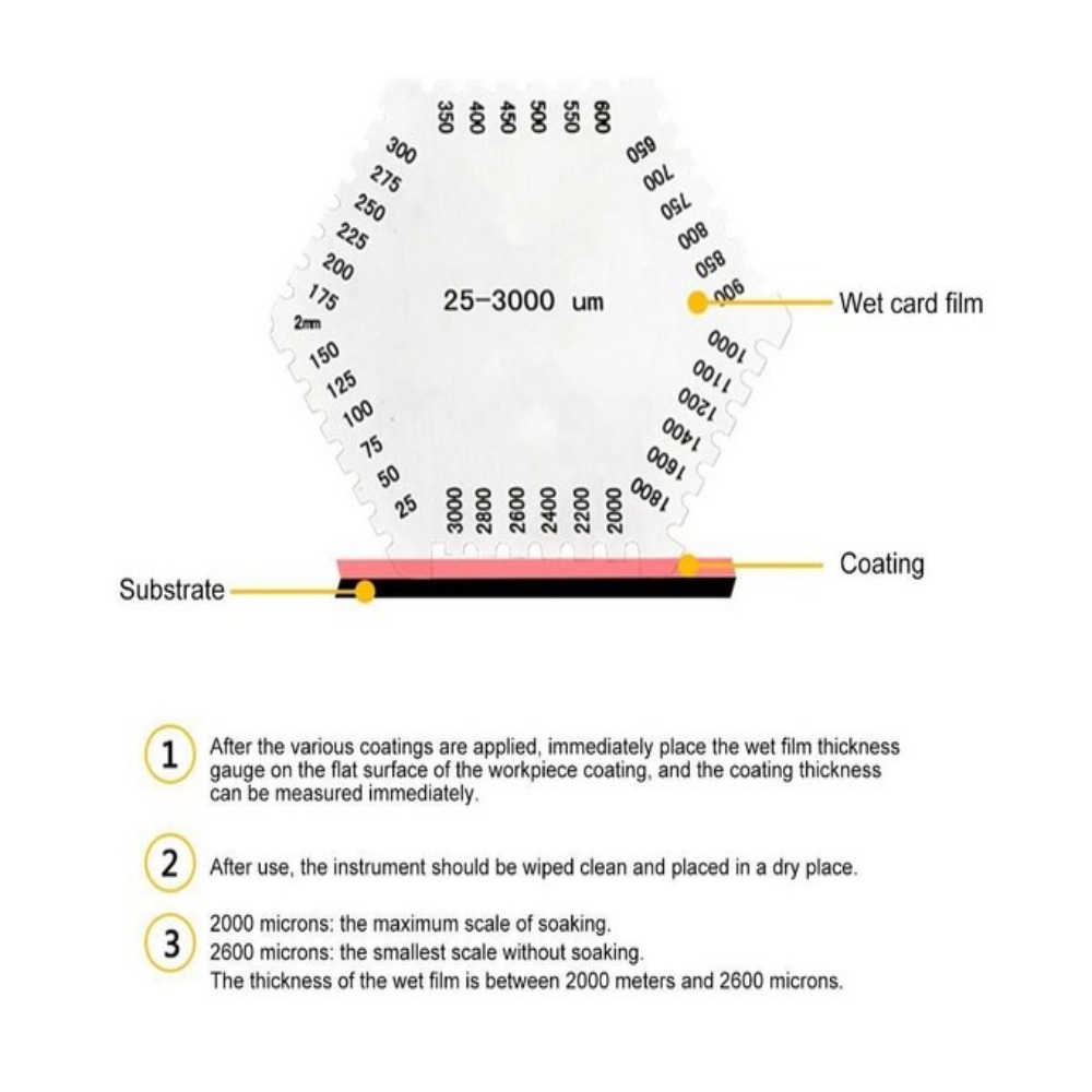 Stainless Steel Paint Coating  - Paint Thickness Gauge recension och pris