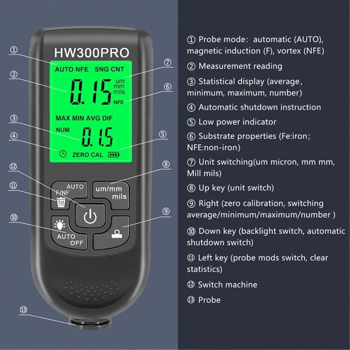 HW-300PRO Automatic Coating Th - Paint Thickness Gauge recension och pris