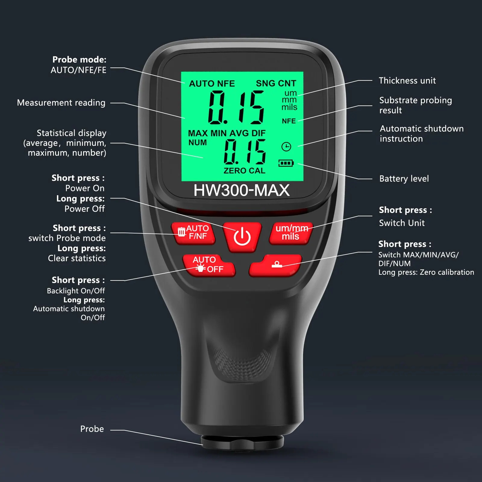 1Set HW300-MAX Coating High Pr - Paint Thickness Gauge recension och pris